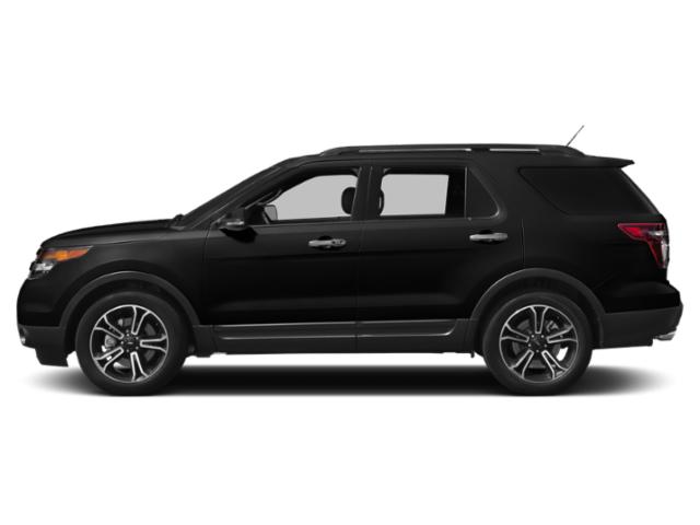 Used 2015 Ford Explorer Sport SUVs
