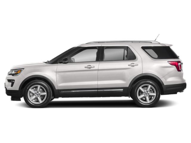 Used 2018 Ford Explorer Limited SUVs