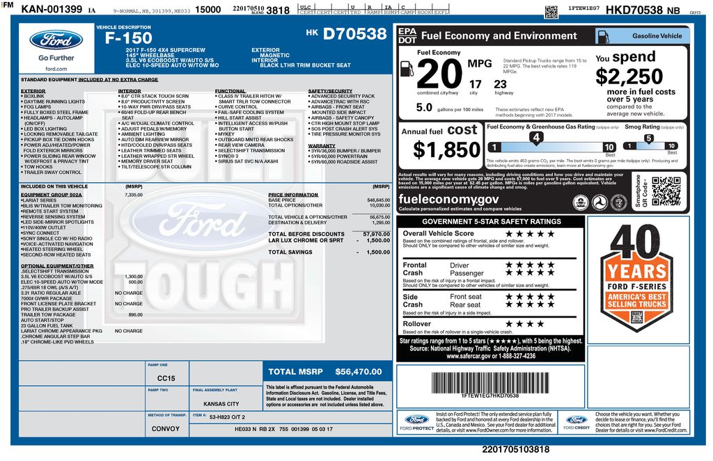 2017 Ford F-150