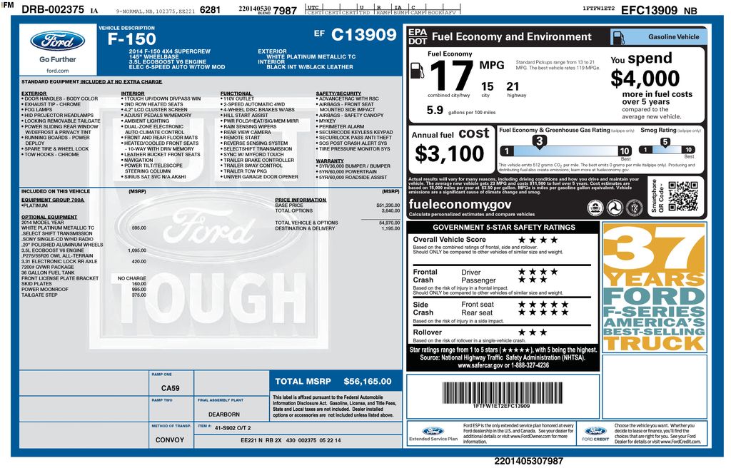 2014 Ford F-150